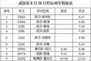 身手全面！费尔德22中12砍32分5板14助5断 正负值+14